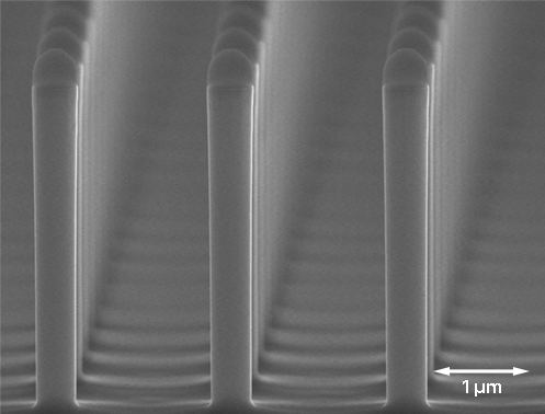 Etching of InP pillars
