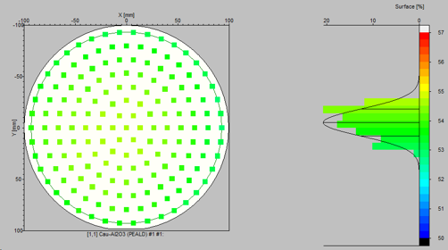 PEALD of Aluminium Oxide